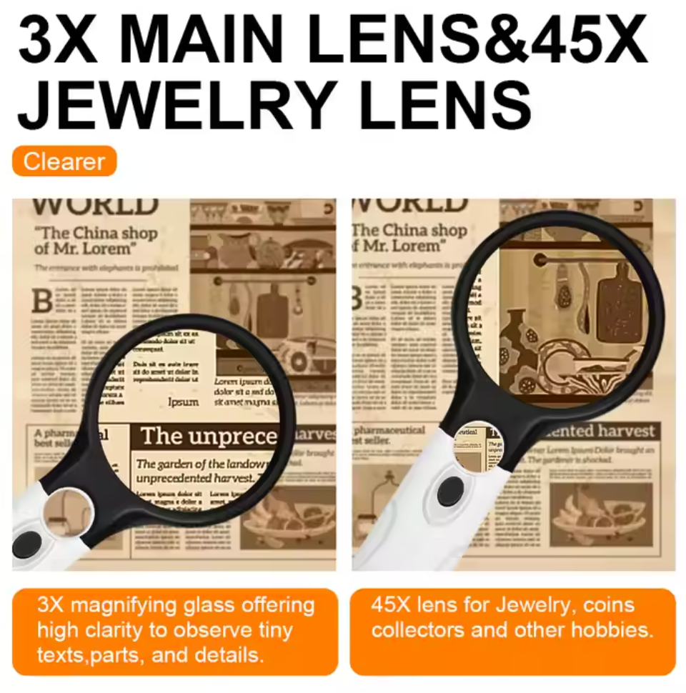 3X LED Handheld Magnifying Glass