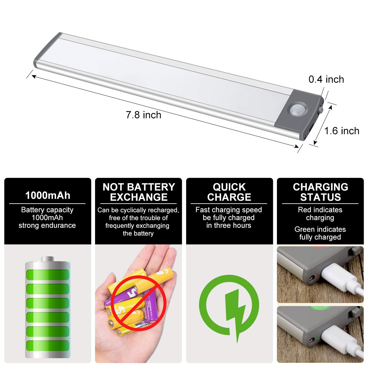 Motion-activated LED light
