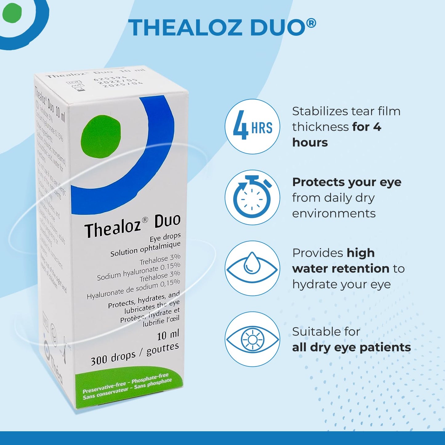 Thealoz Duo Eye Drops - Moderate to Severe Dry Eye Relief