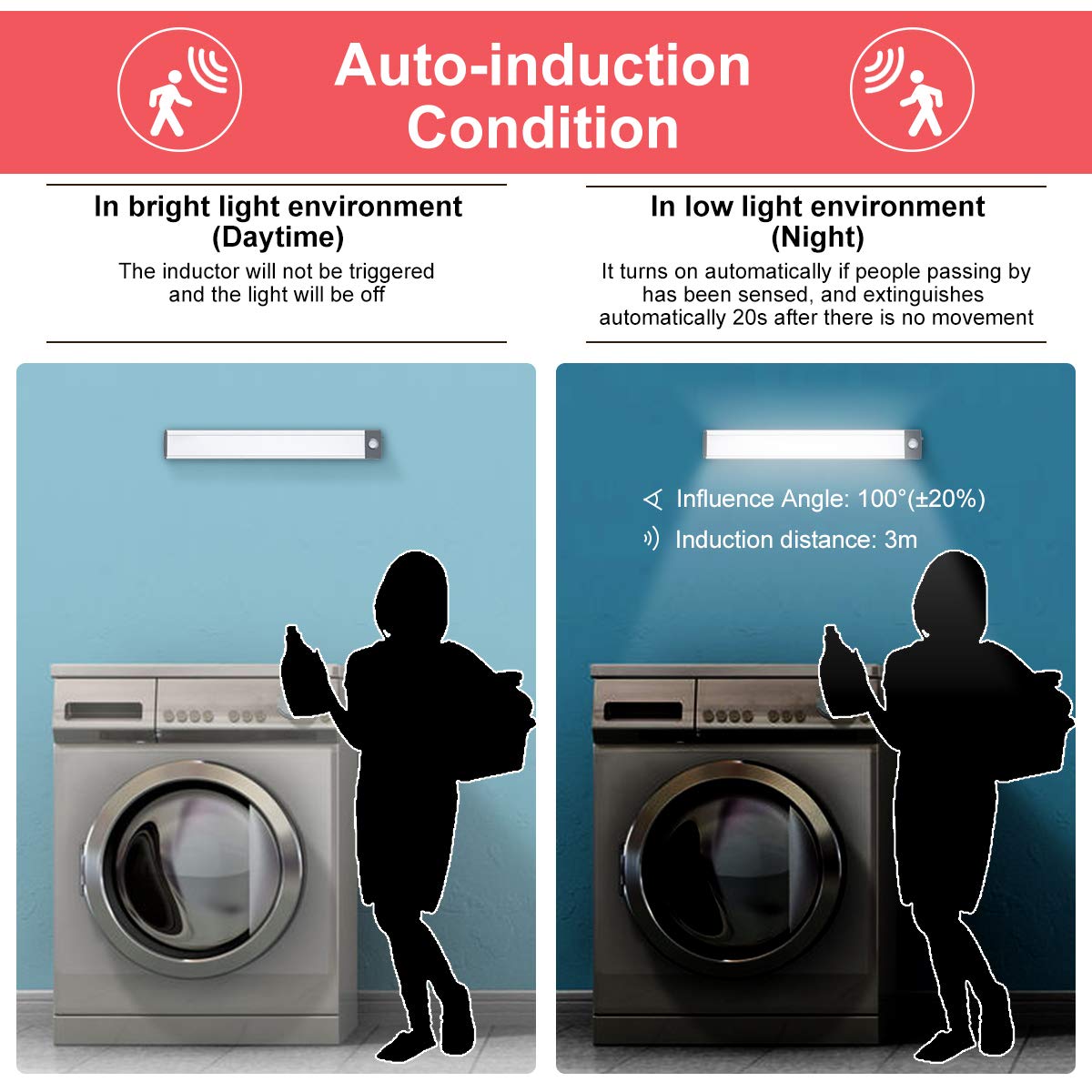 Motion-activated LED light